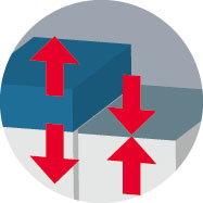 GEALAN Fenstersysteme GmbH