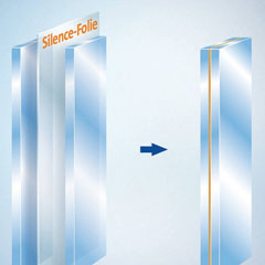 SAINT-GOBAIN Deutsche Glas GmbH